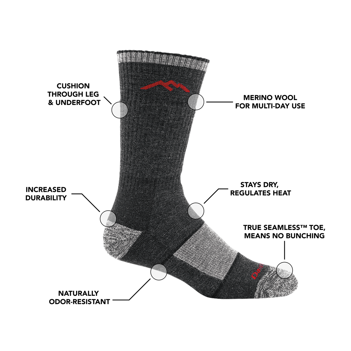 Men's Multi-Weight Boot Sock 3-Pack